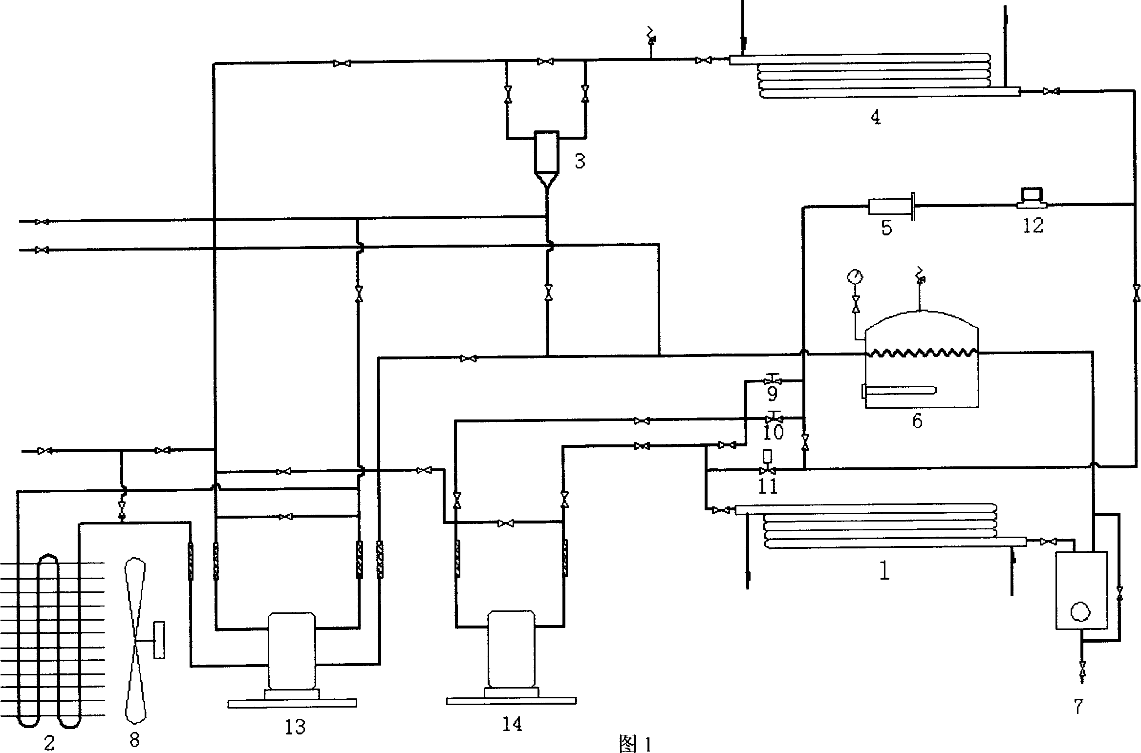 CO2 compressor-expander performance testing system