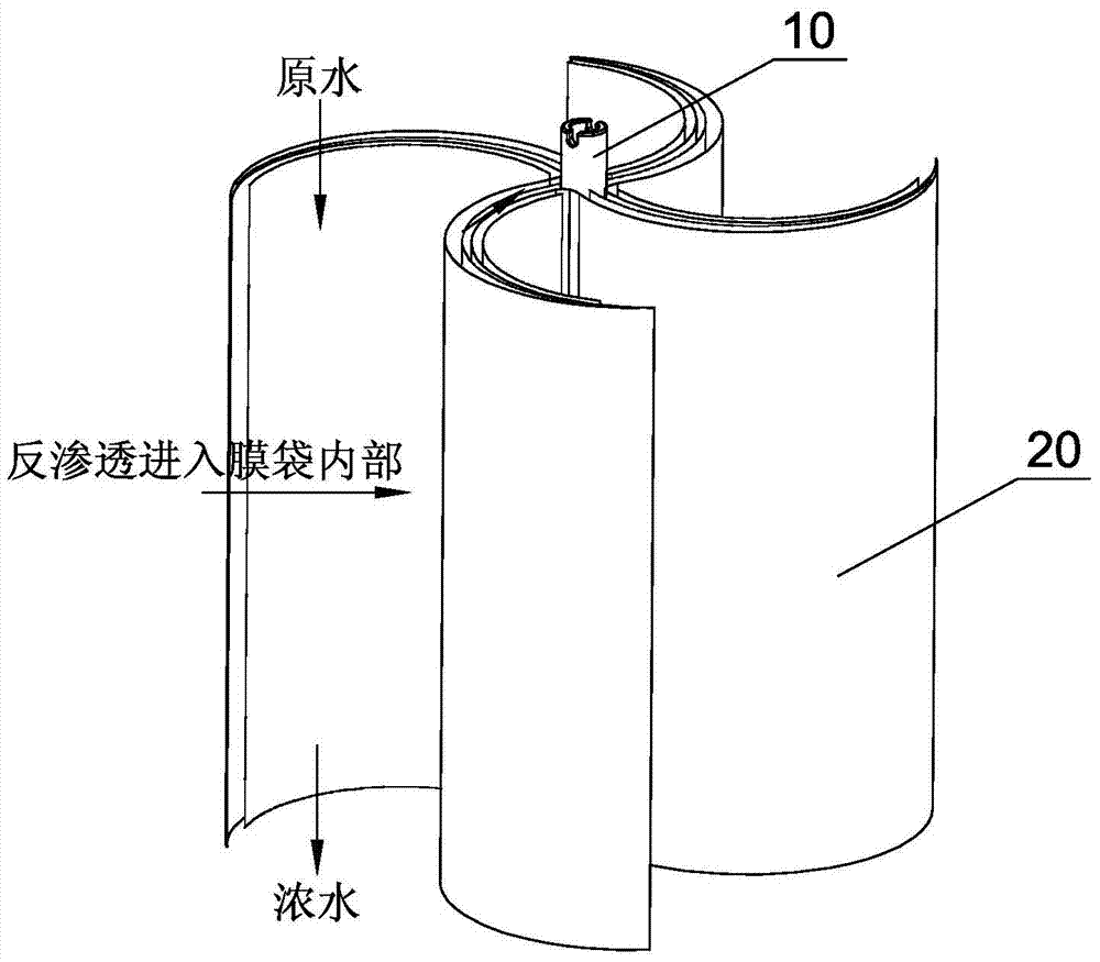 Outer spiral multi-page reverse osmosis membrane