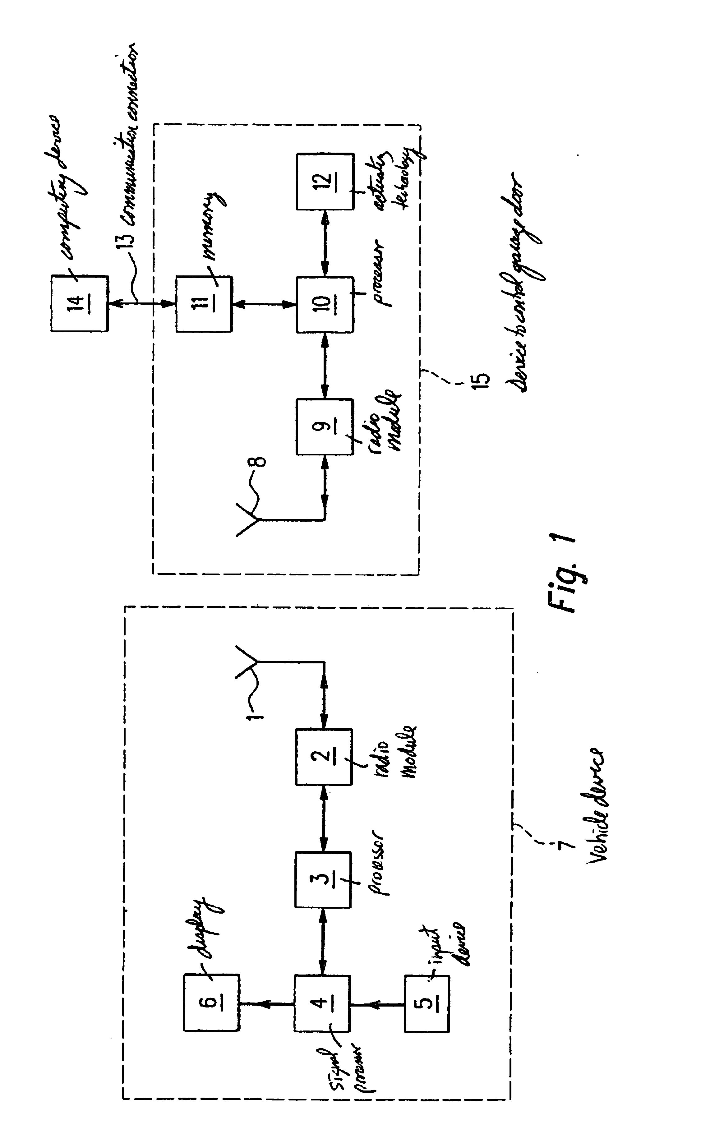 Method and device for controlling blockage of a parking space for a vehicle