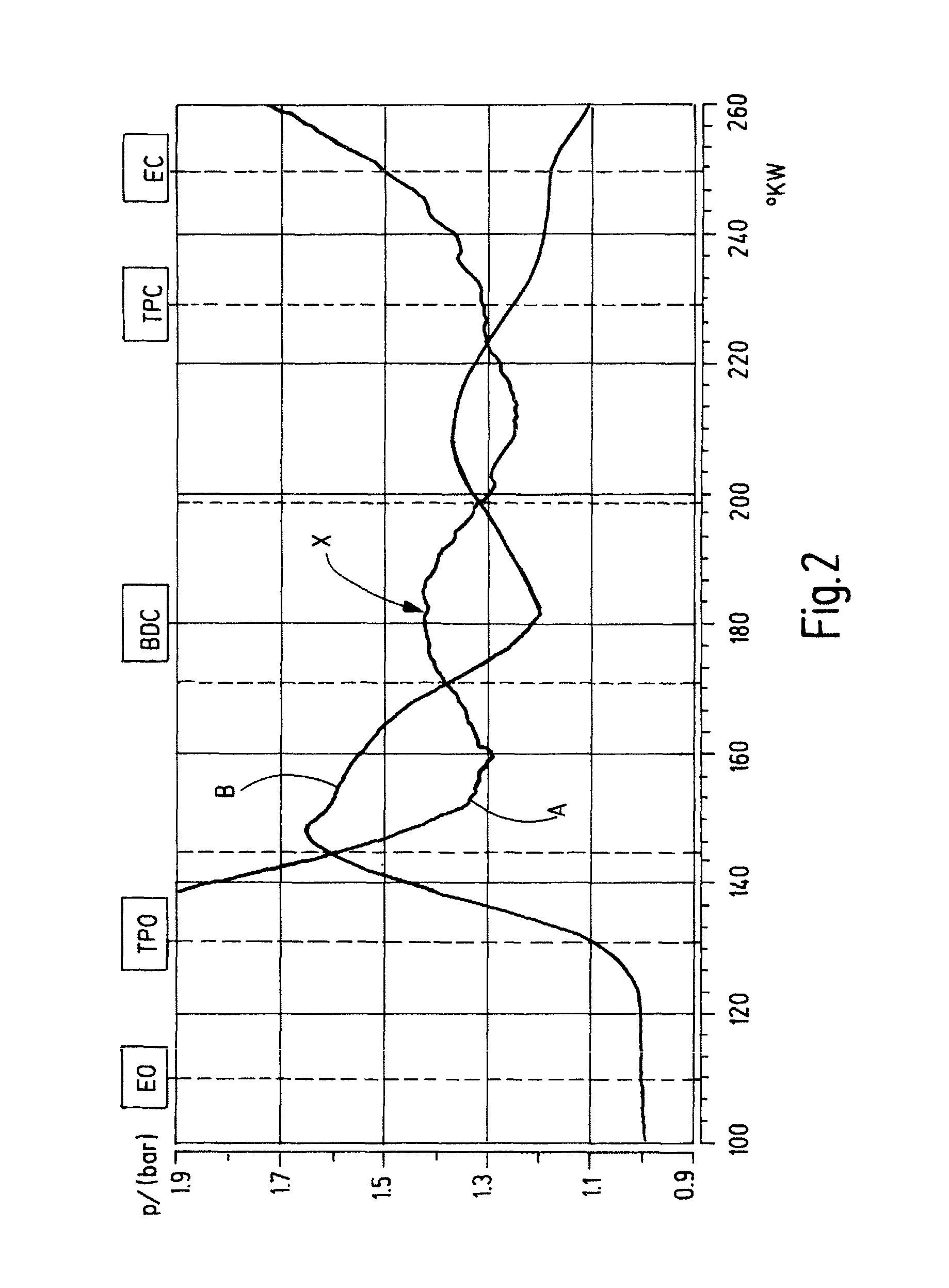 Two-stroke engine comprising a muffler