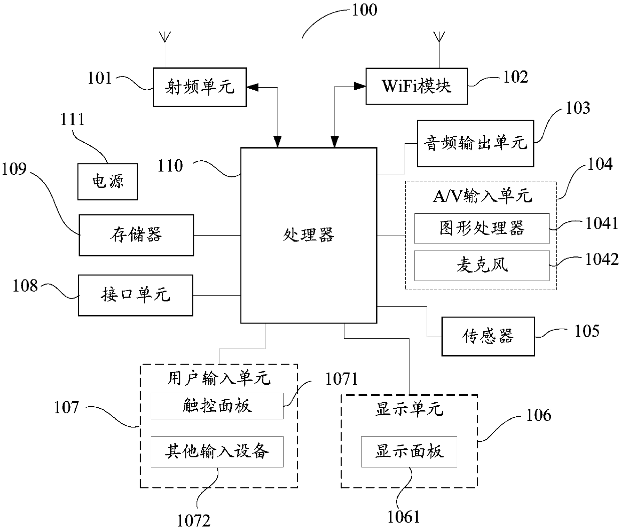 Positioning method and system based on ultrasonic waves, and computer readable storage medium