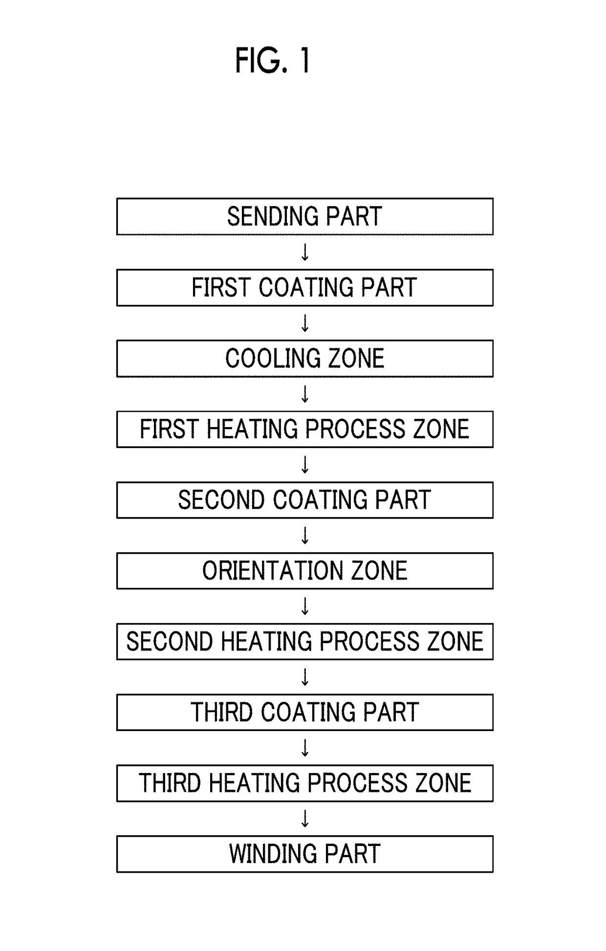 Magnetic tape device, magnetic reproducing method, and head tracking servo method