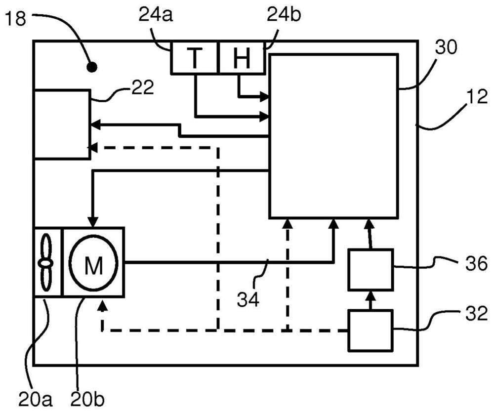 Pollution mask and control method