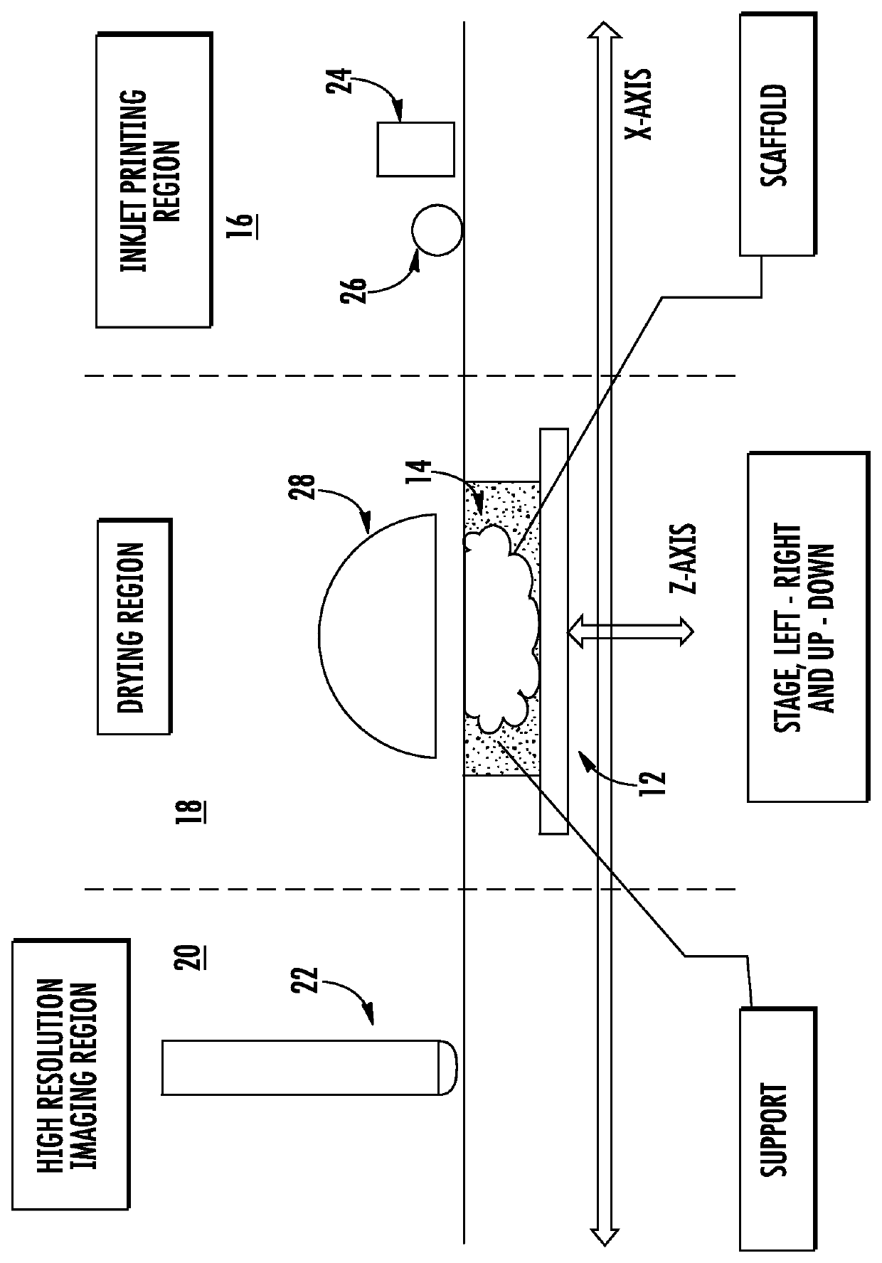 Methods and apparatus for 3D printed hydrogel materials