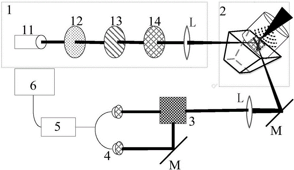 Photoacoustic imaging device based on graphene and imaging method of photoacoustic imaging device