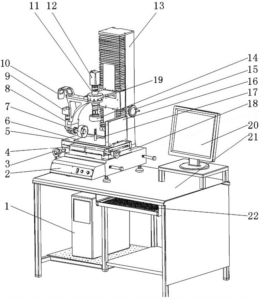 Image measurement tool system and method