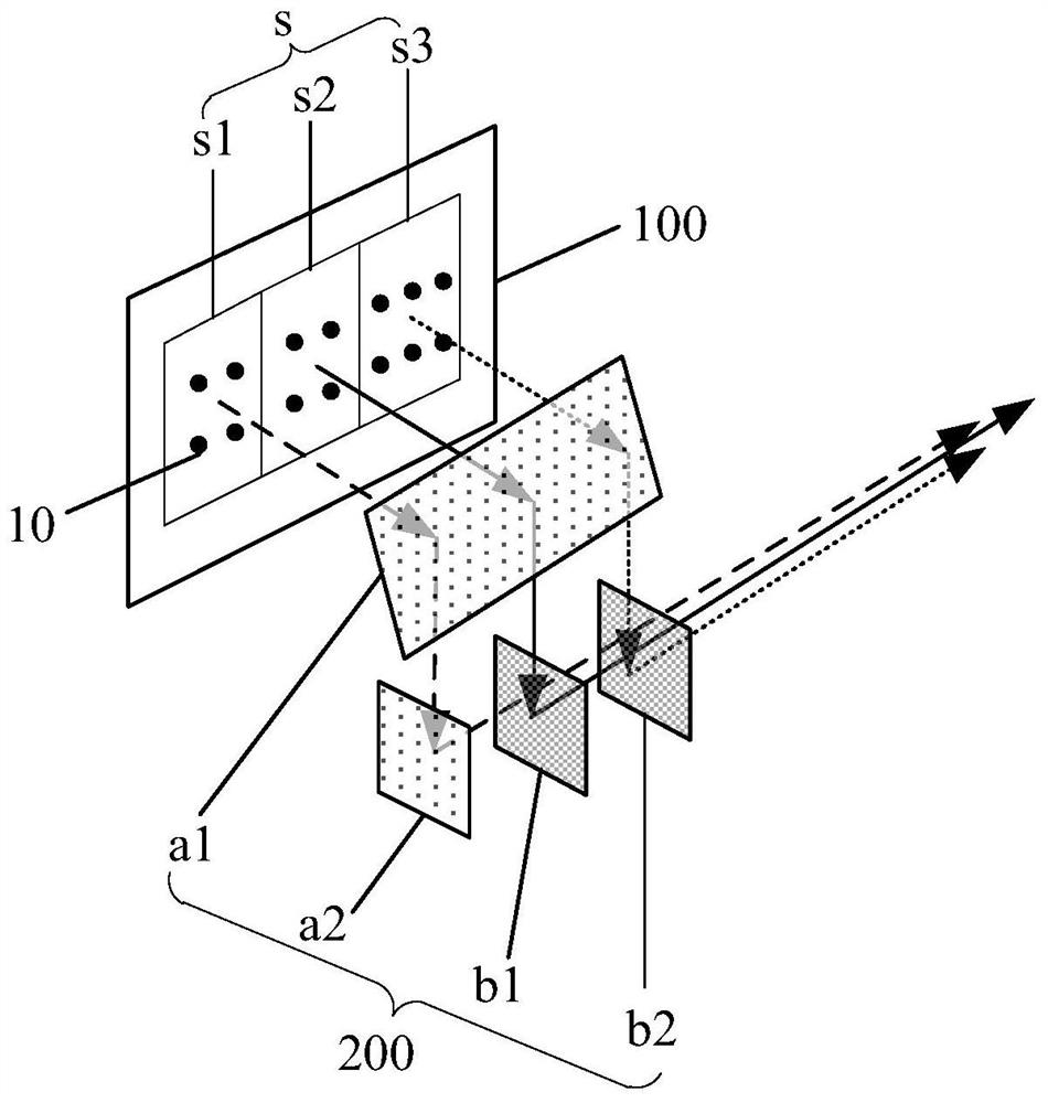 Laser light source device and projection system