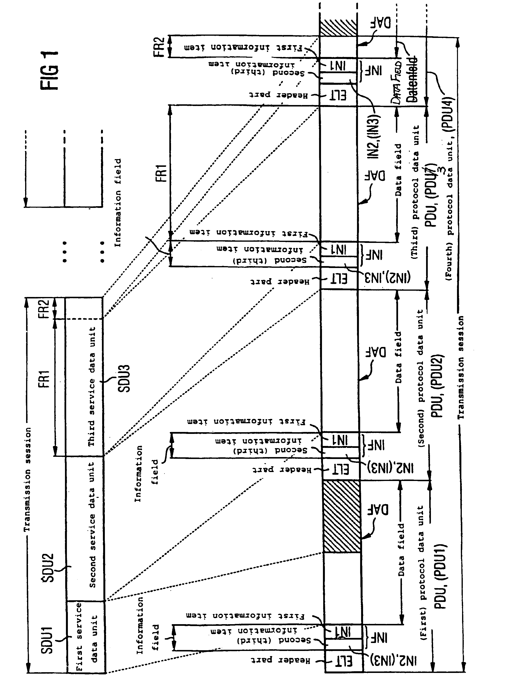 Method for transmitting service data in telecommunication systems with wireless telecommunication based on a predefined radio interface protocol between telecommunication devices, especially voice data and/or packet data in dect systems