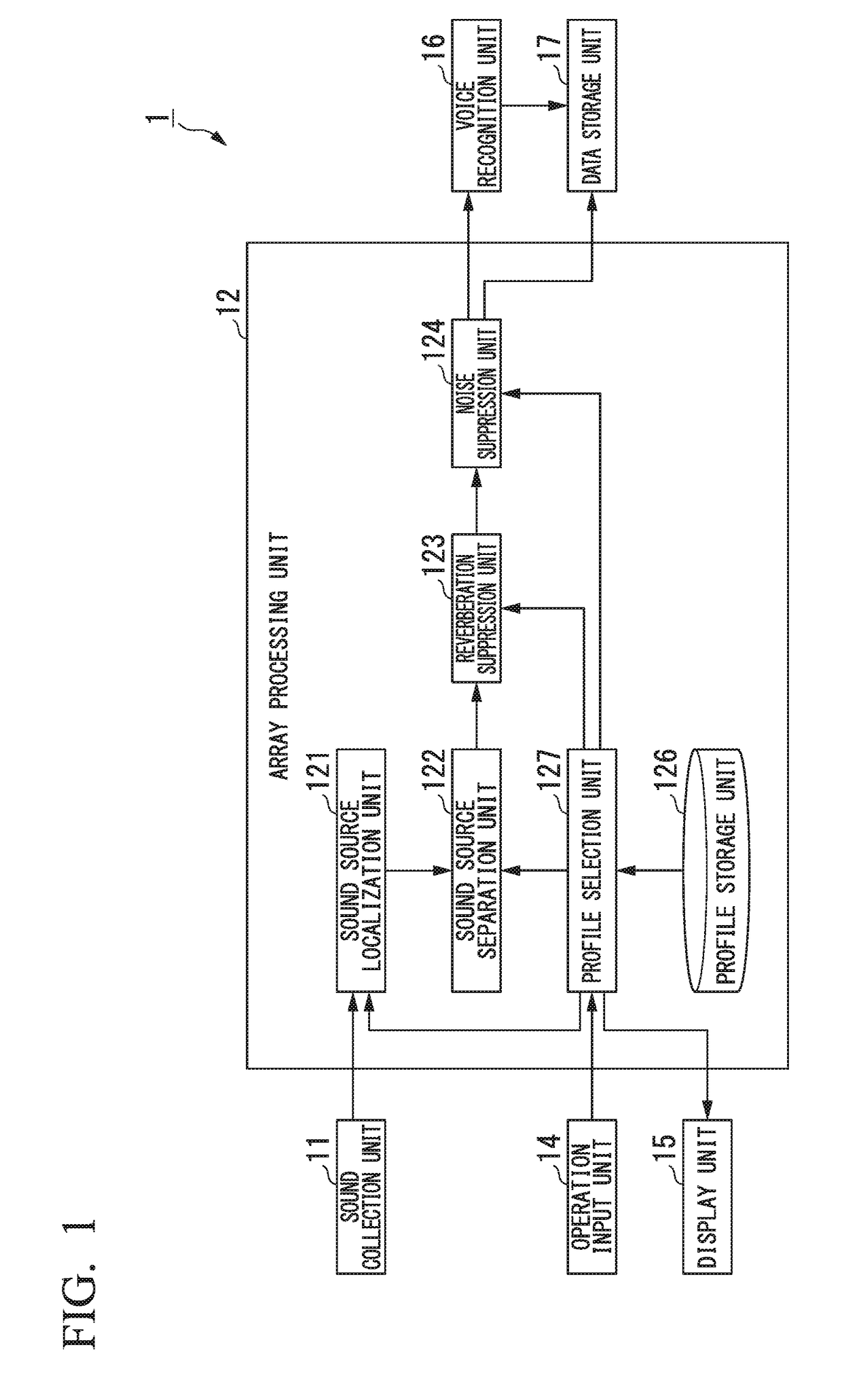 Audio processing device, audio processing method, and program