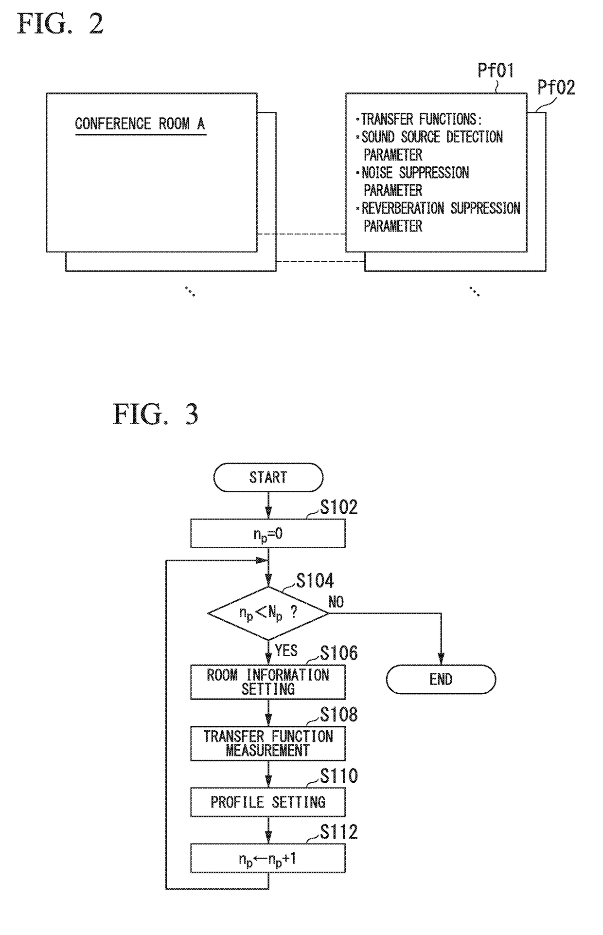 Audio processing device, audio processing method, and program