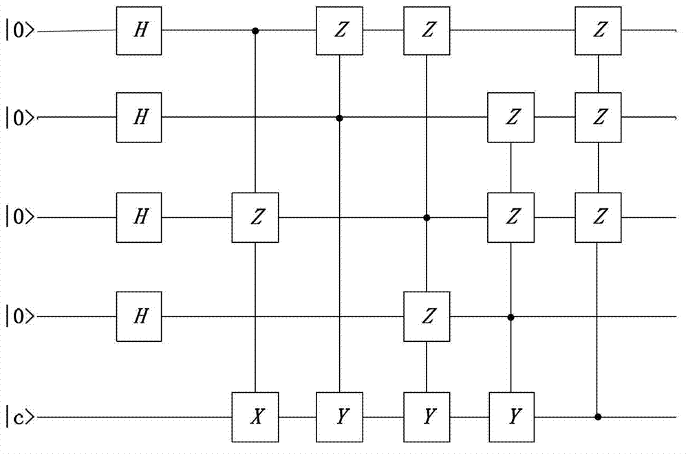 Quantum error correction coding method applicable to high-voltage overhead power lines