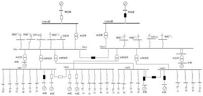 DSP-based voltage drop compensation control system and method