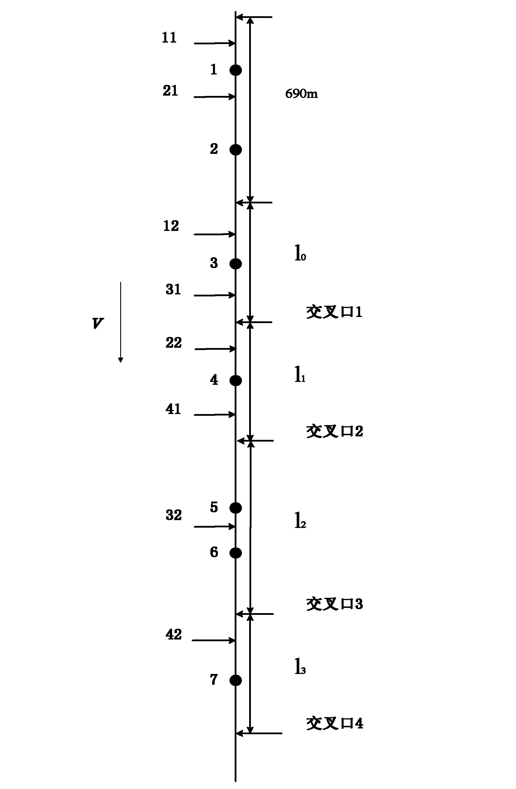 Crossing pre-induction signal priority control method used for rapid bus