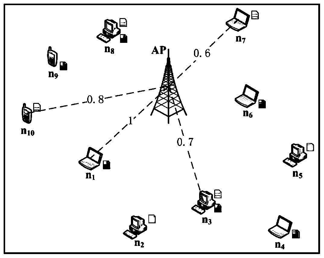 A Novel Terminal Content Scheduling Method for Virtual Multipath TCP