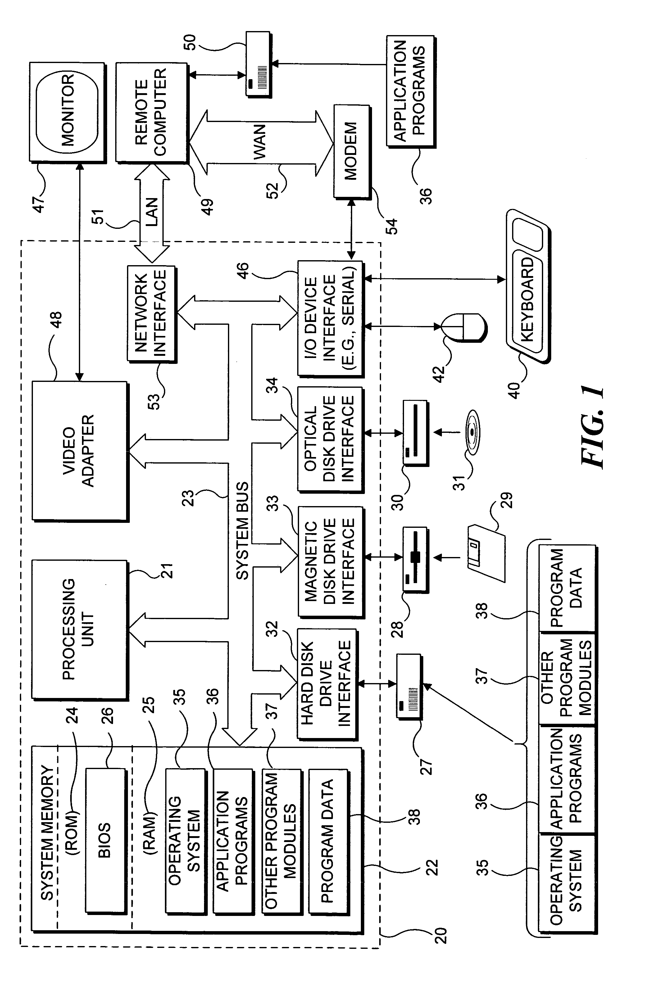 Using a physical object to control an attribute of an interactive display application