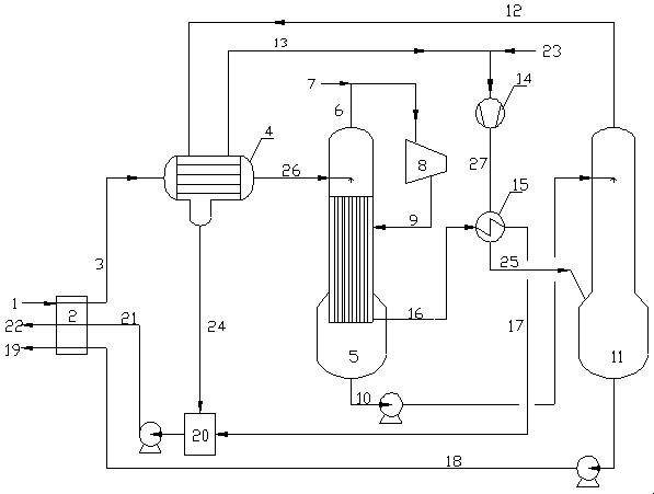 Wastewater treatment method and system