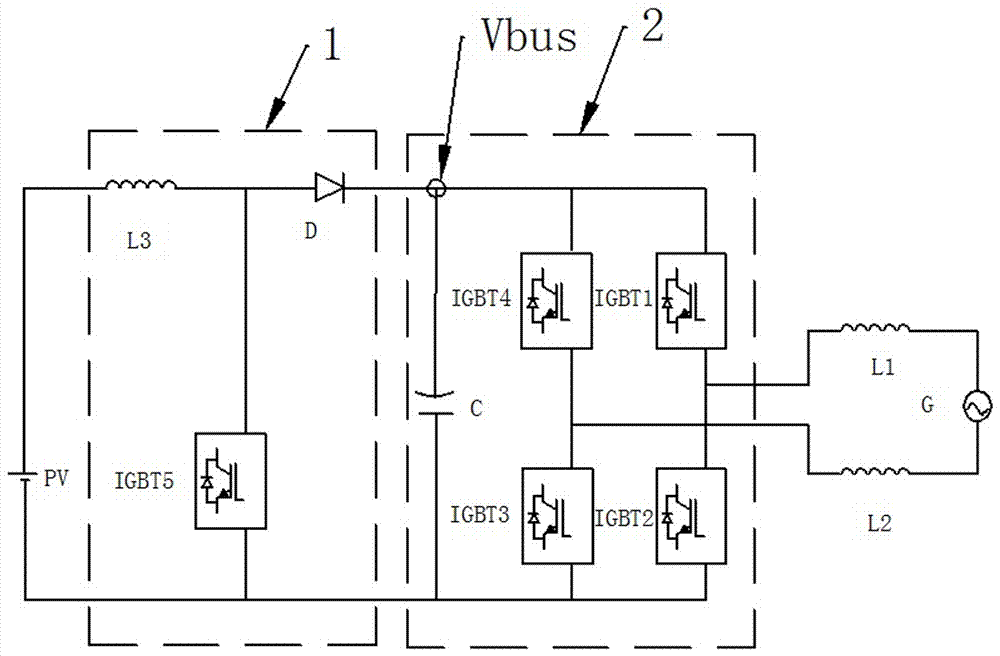 Inverter boost current-loop vector auxiliary control method