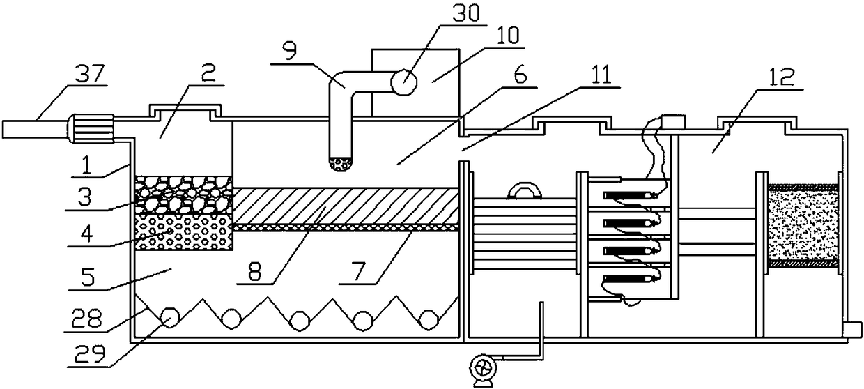 Energy-saving and environment-friendly water purifying device for water supply plant