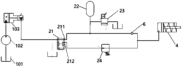 Fluctuation pressure adjusting system used for thread rib forming