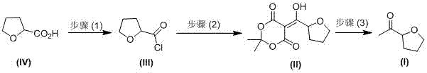 A kind of industrial preparation method of high optical purity acetyl tetrahydrofuran