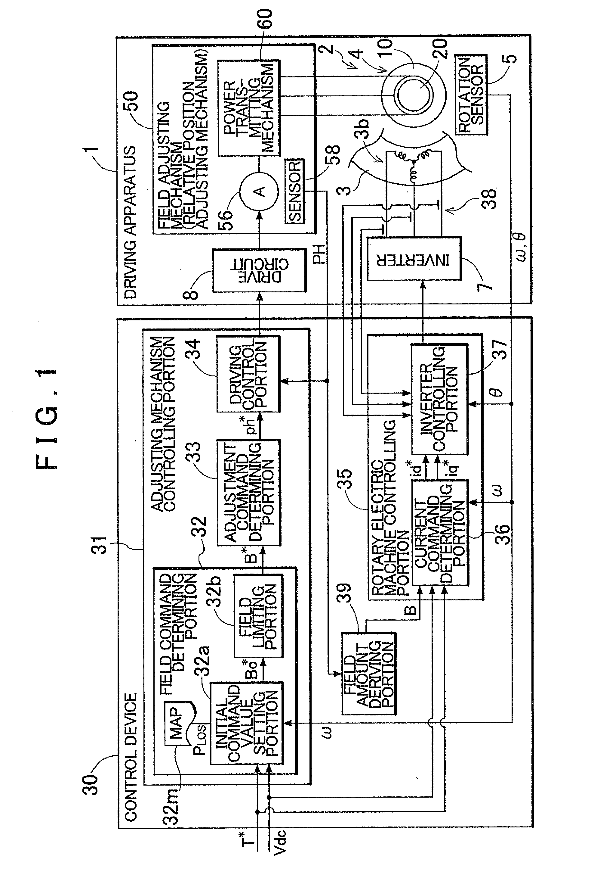 Control device of a driving apparatus