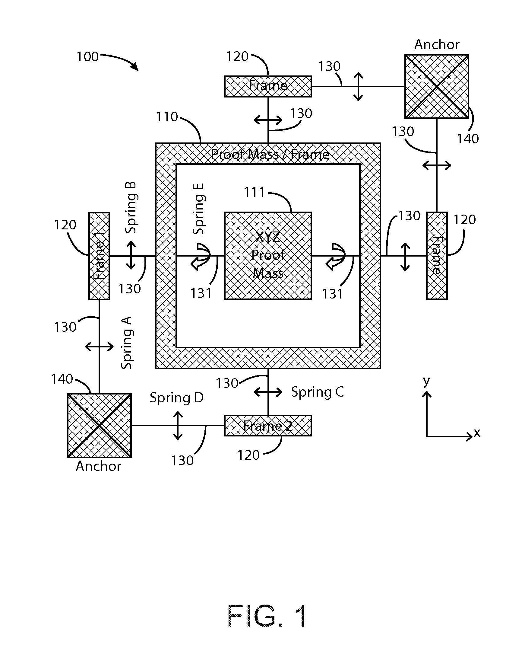 Mems-based dual and single proof-mass accelerometer methods and apparatus