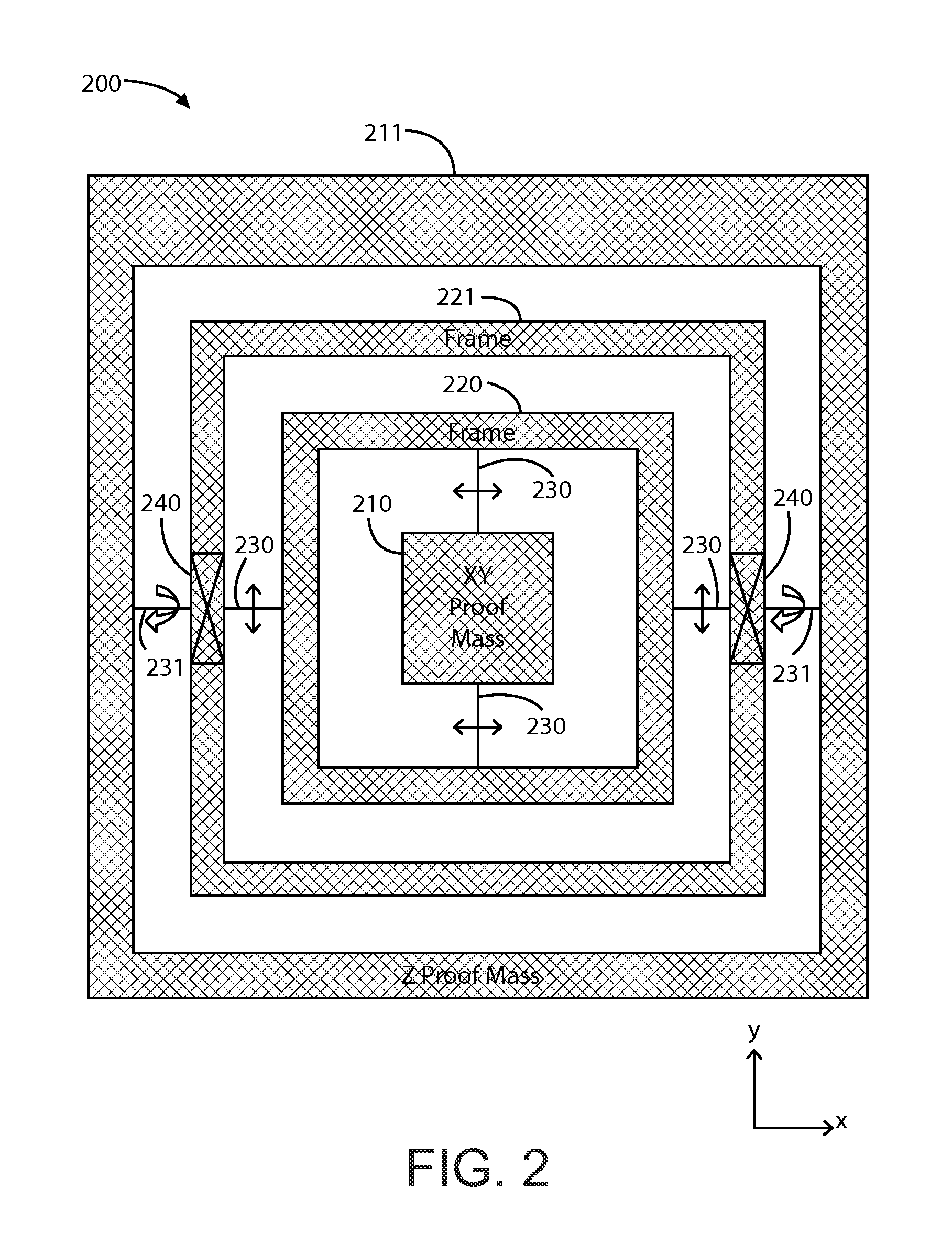 Mems-based dual and single proof-mass accelerometer methods and apparatus