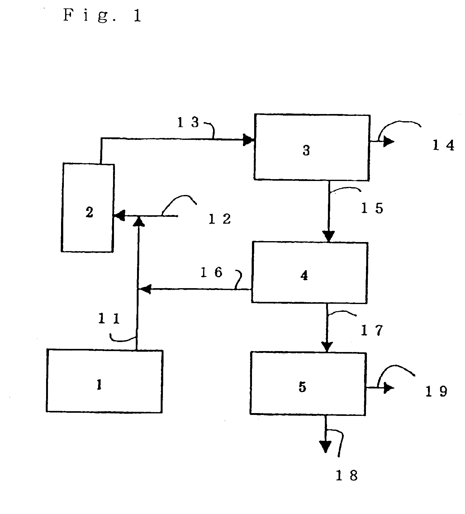 Anode material for lithium secondary battery, process for production thereof, and lithium secondary battery