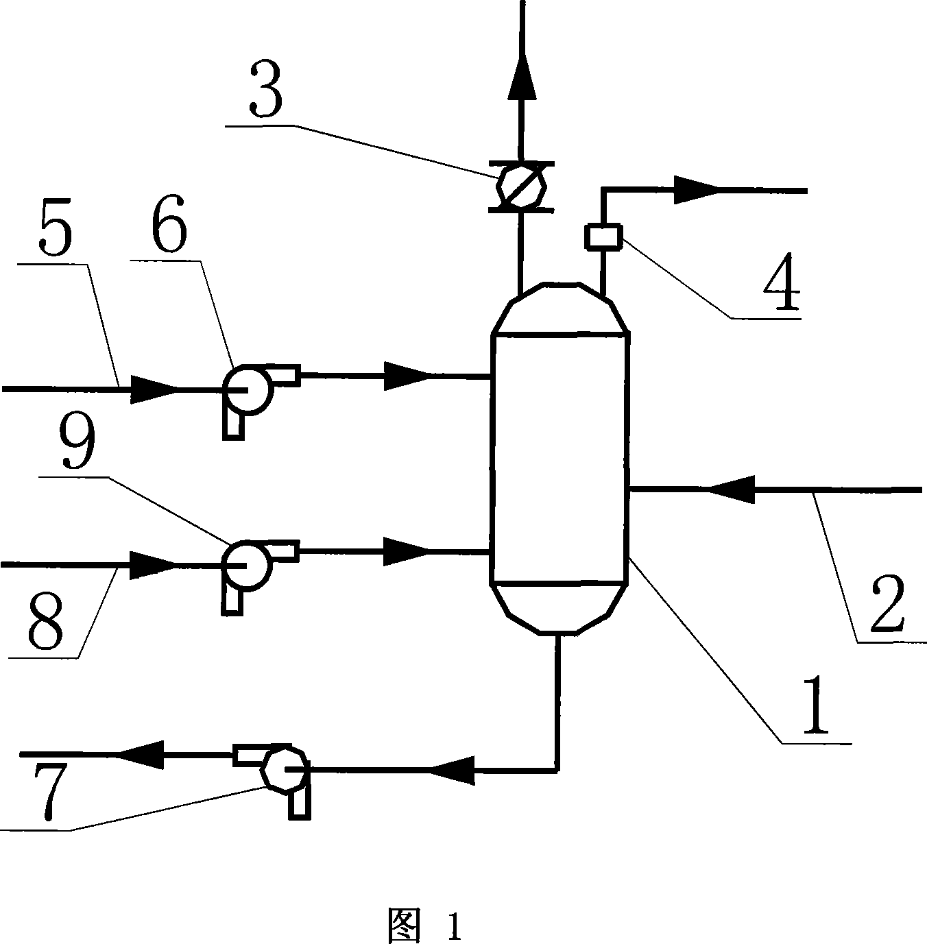 Technique and equipment for mixing ore pulp in production of alumina