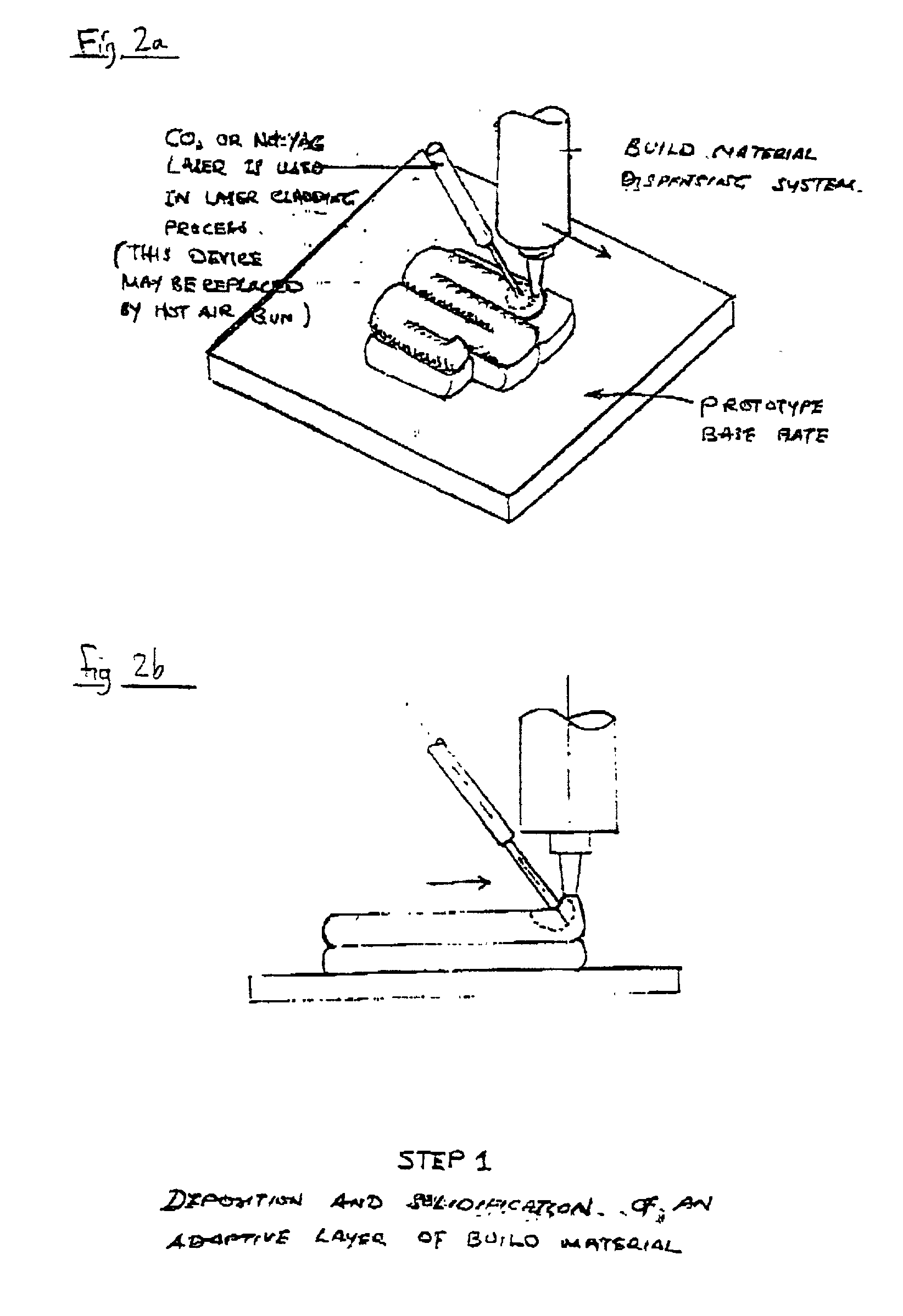Method and apparatus for producing a prototype