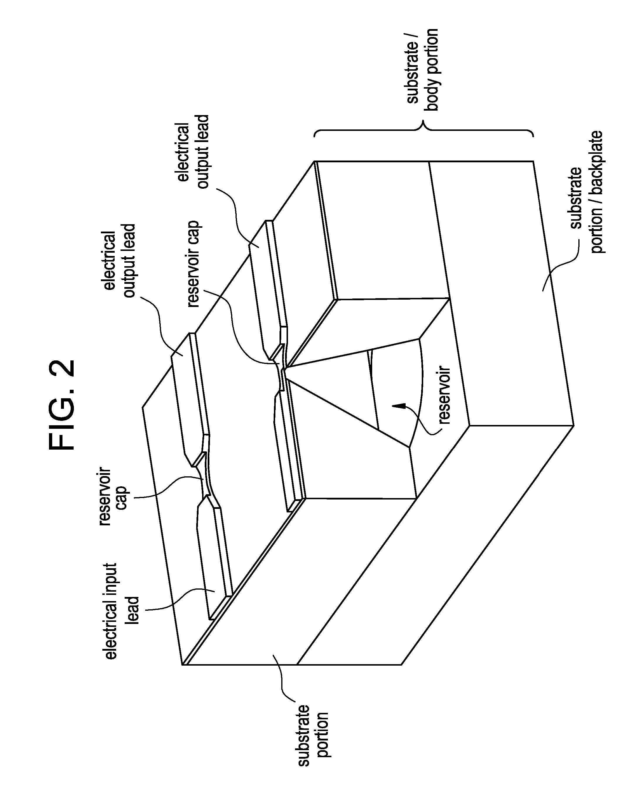Method and implantable device with reservoir array for pre-clinical in vivo testing