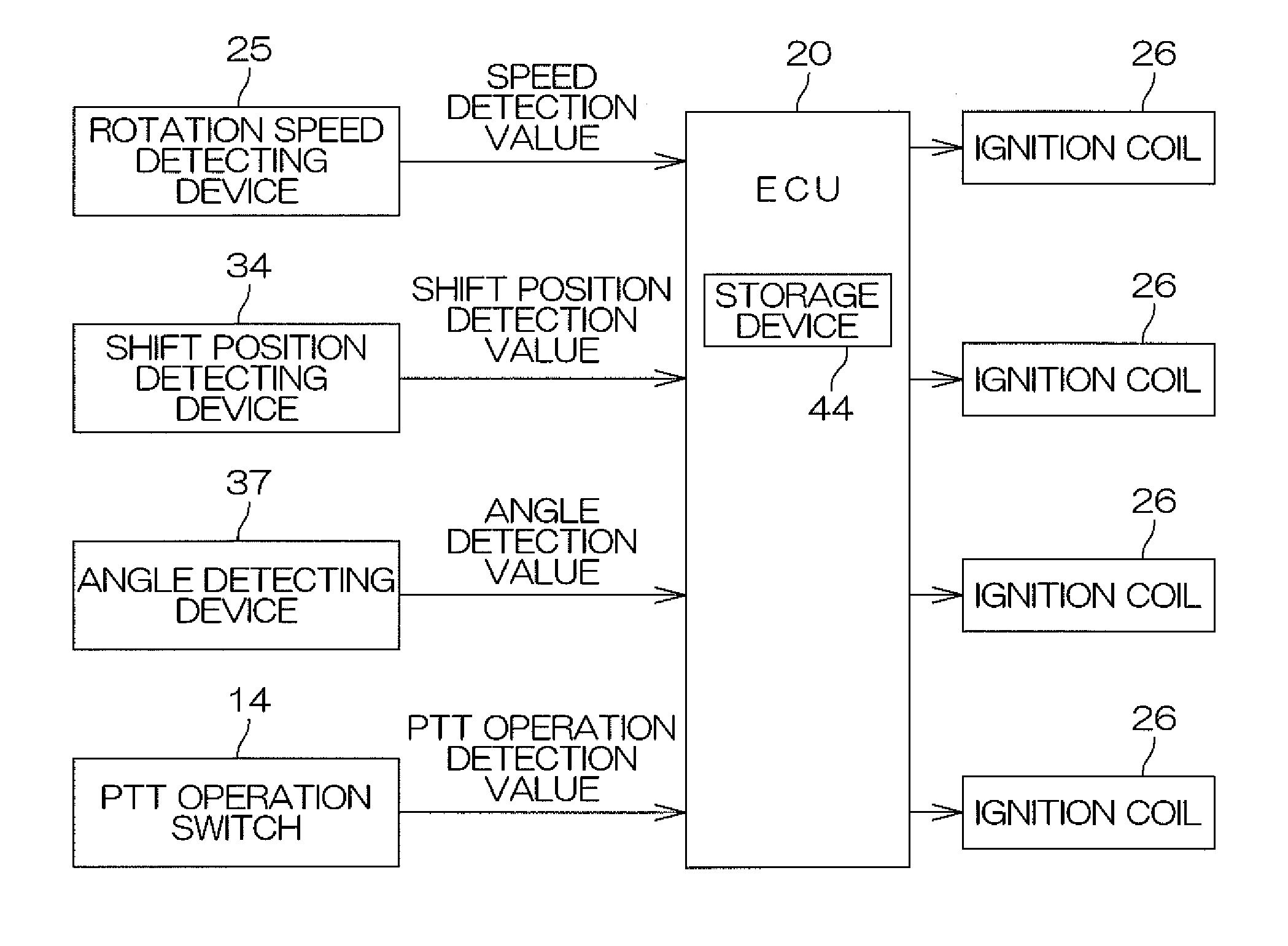 Outboard motor and marine vessel including the same