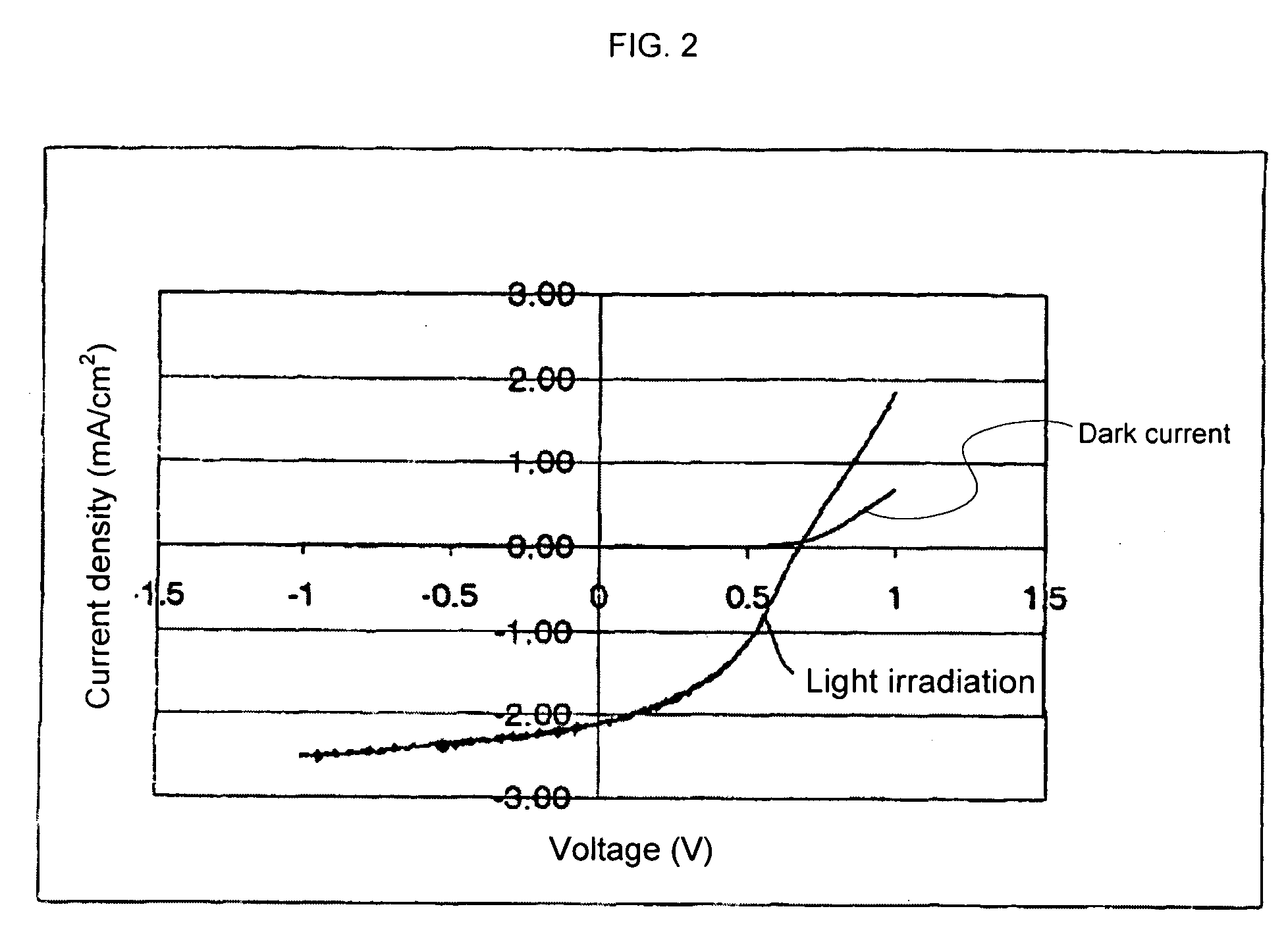 Organic photovoltaic cell and manufacturing method therefor