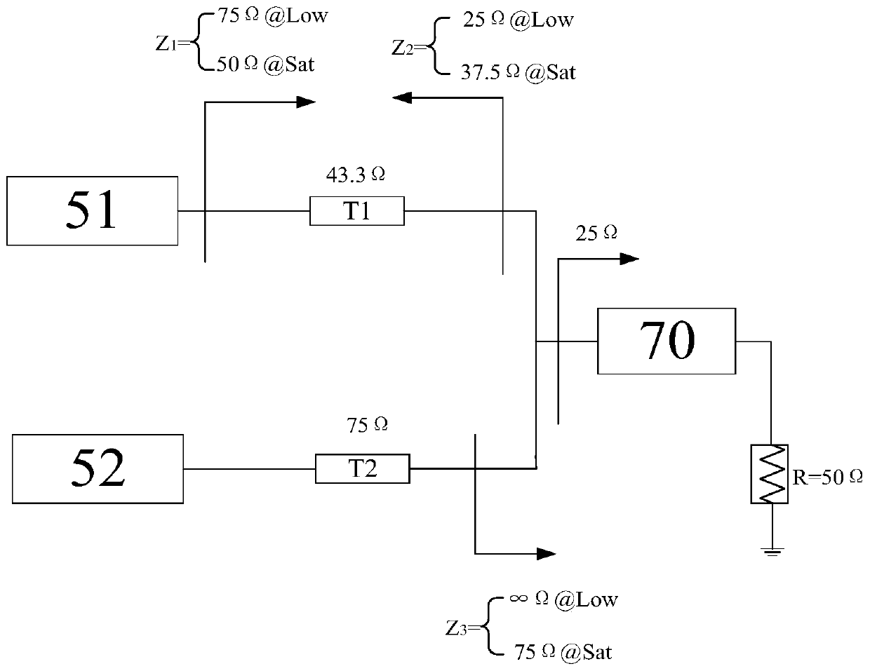 Novel combined broadband Doherty power amplifier and design method thereof
