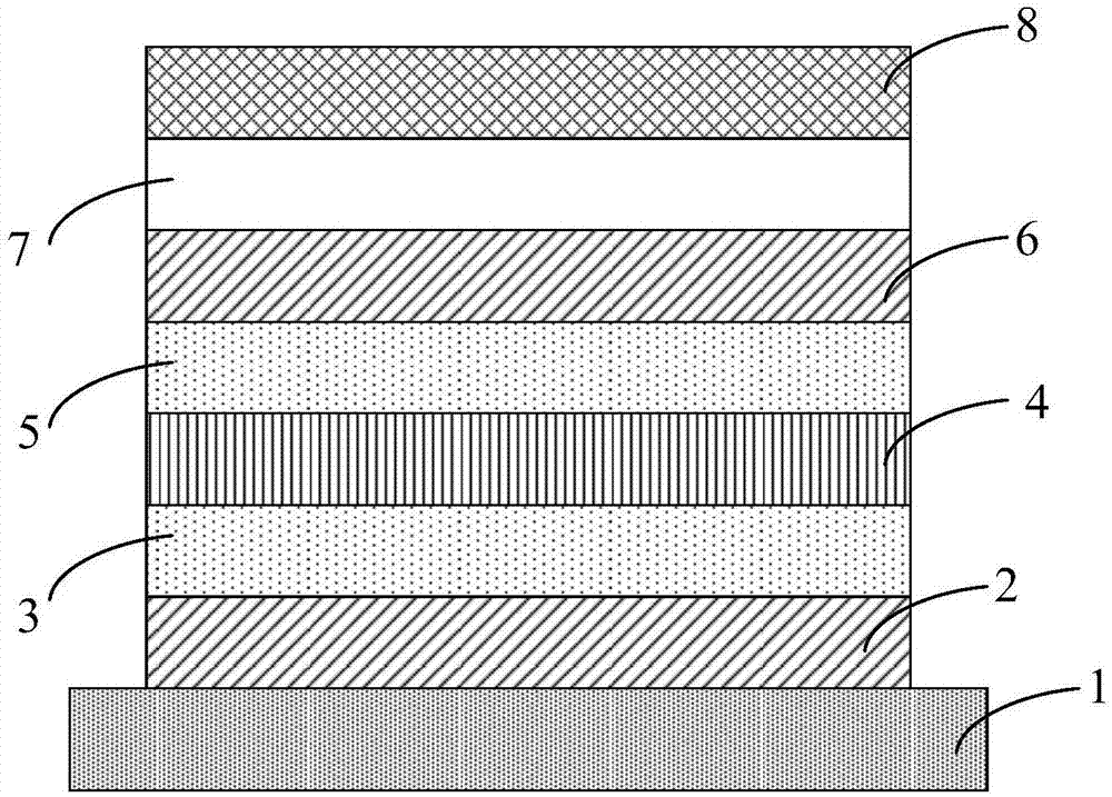 Flexible projected capacitive touch screen and manufacturing method thereof