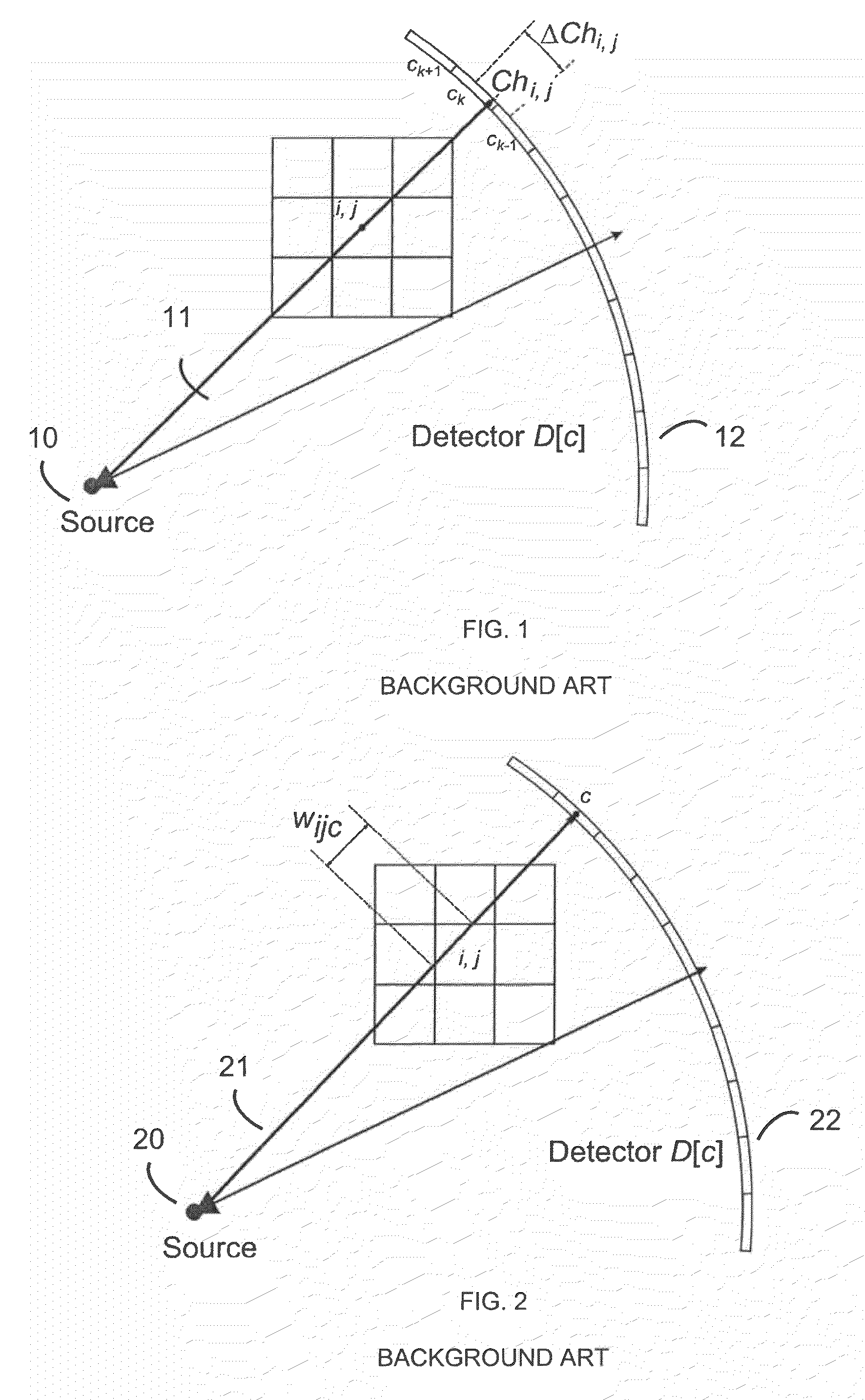 Computed tomography device and method using circular-pixel position-adaptive interpolation