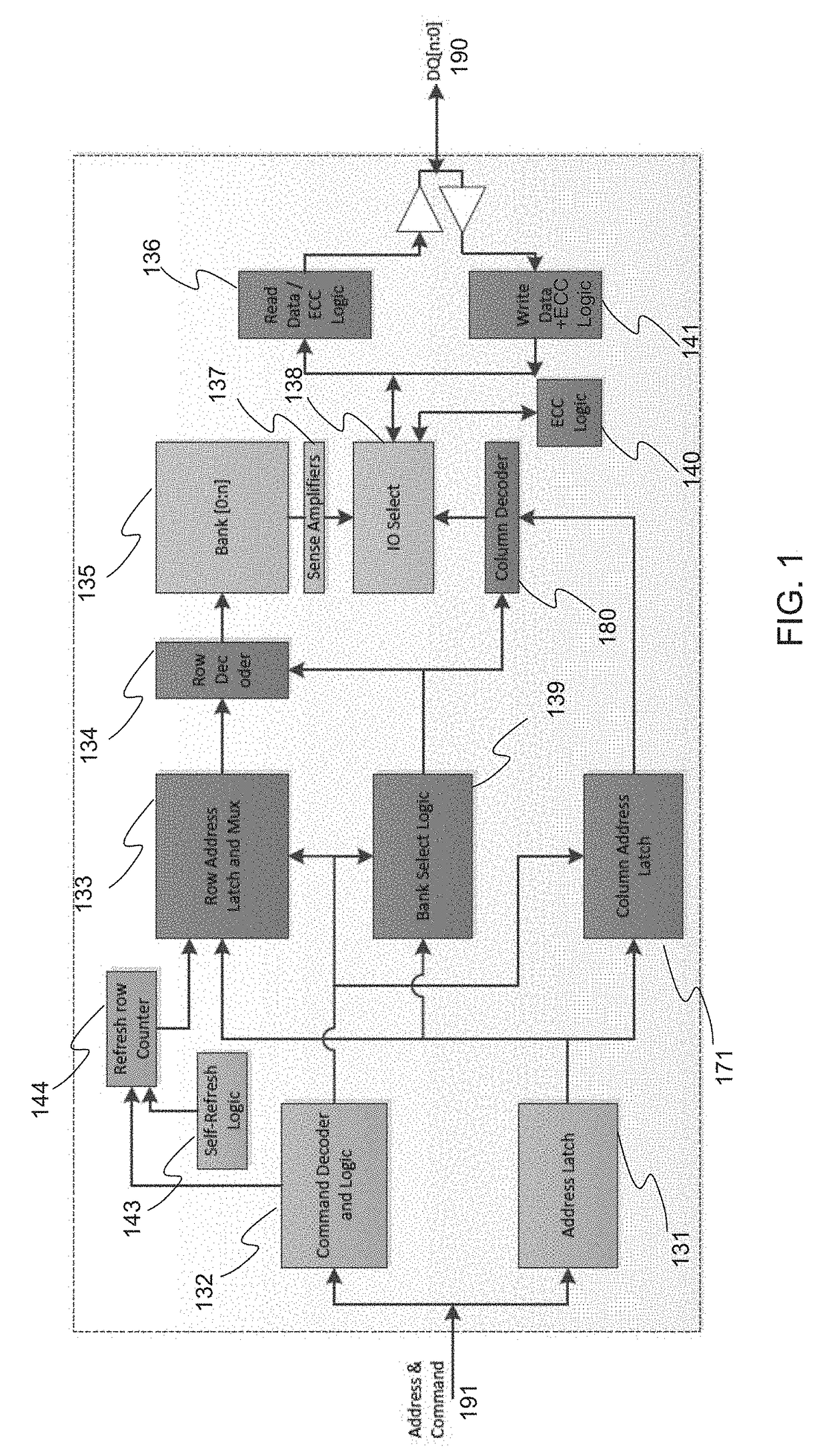Method for memory scrub of DRAM with internal error correcting code (ECC) bits during either memory activate and/or precharge operation