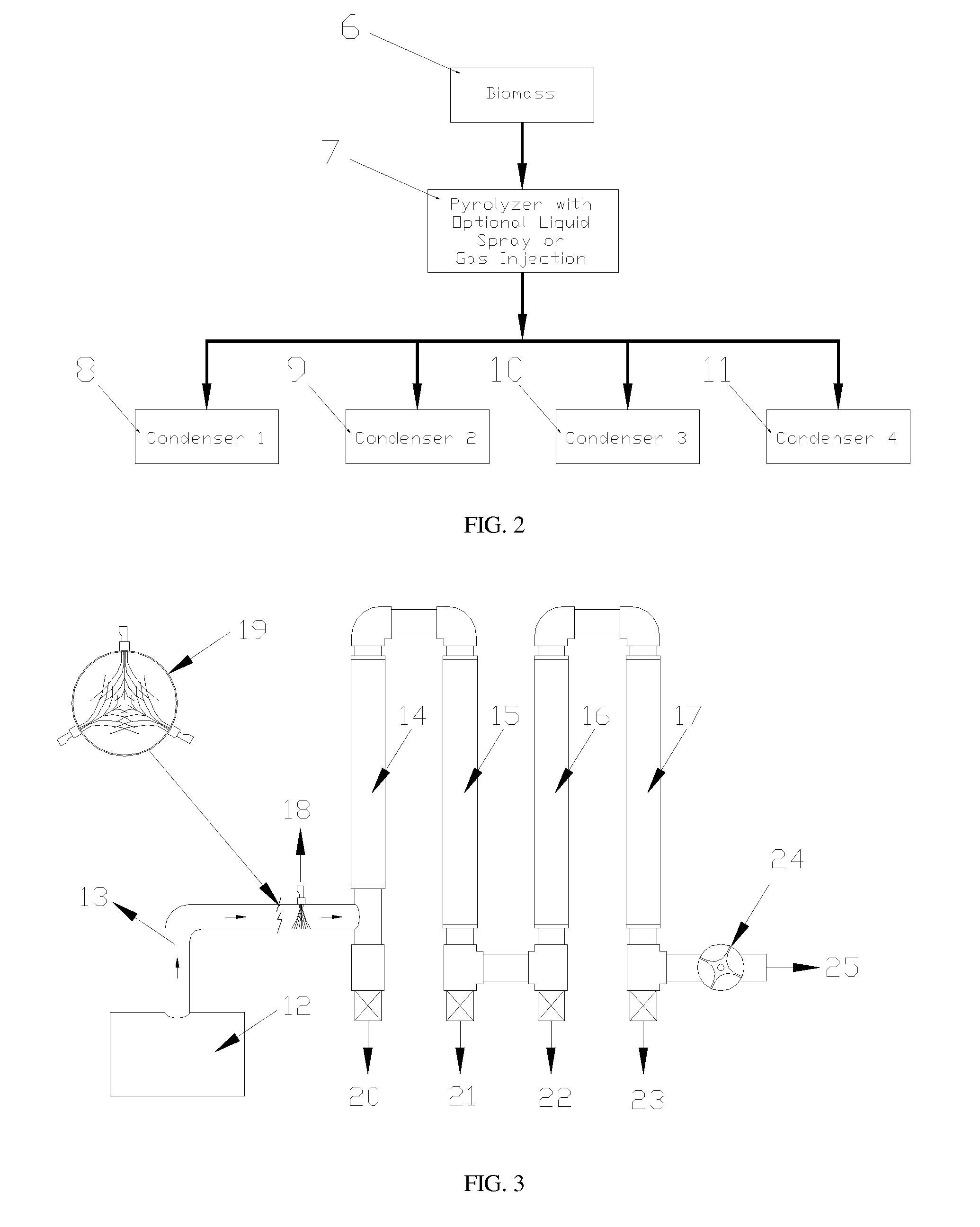 Method of increasing anhydrosugars, pyroligneous fractions and esterified bio-oil