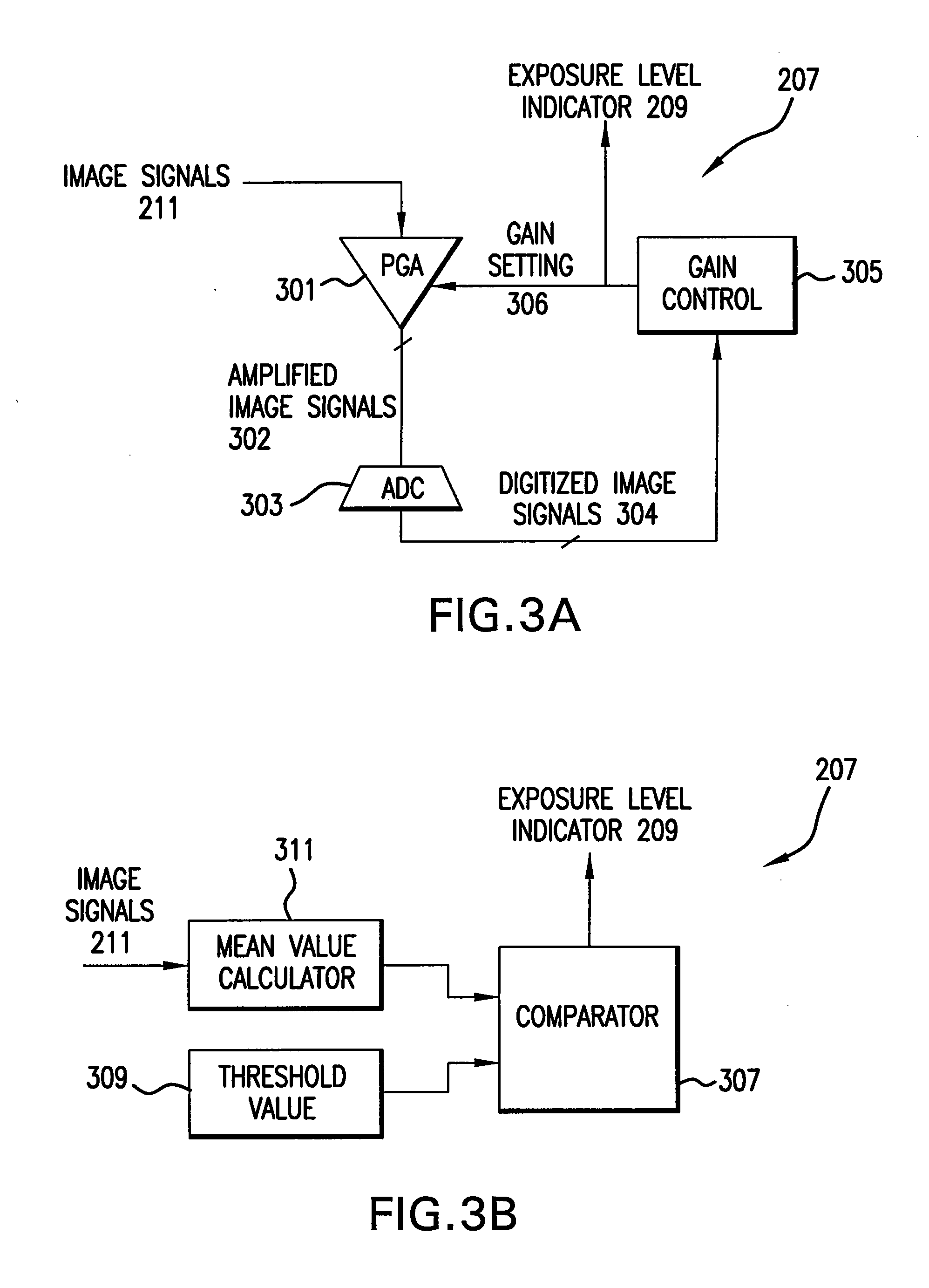 Method and apparatus for optimizing image sensor noise and dynamic range