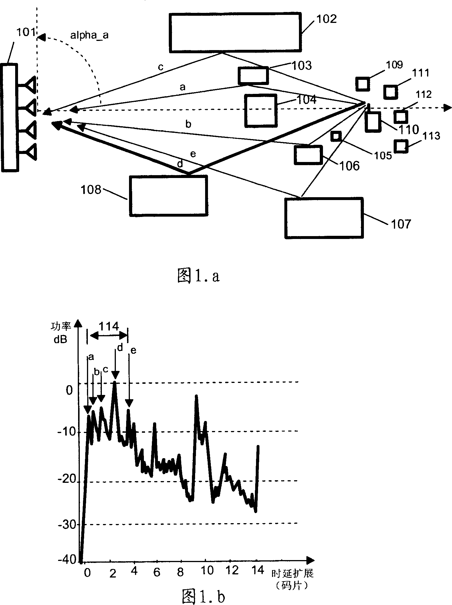 Angle evaluating method for restraining multi-path influence