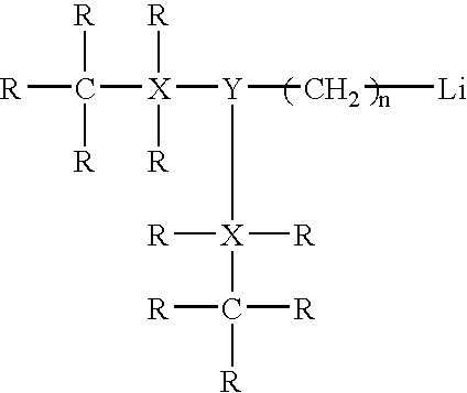 Catalyst system for synthesizing rubbery polymers having a high trans microstructure content