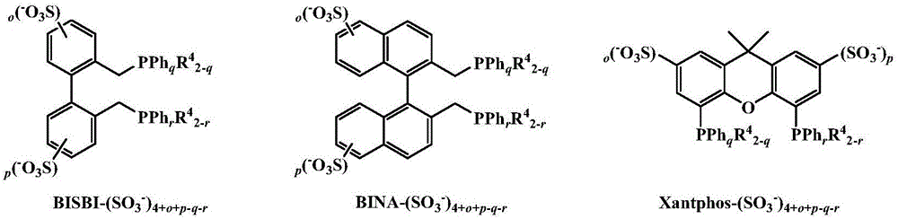 Method for high-selectivity preparation of normal aldehyde through olefin two-phase hydroformylation on basis of phosphine-functionalized polyether imidazolium salt ionic liquid