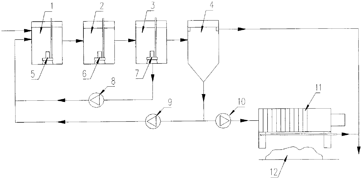Multistage bioleaching reactor process and equipment for sludge treatment