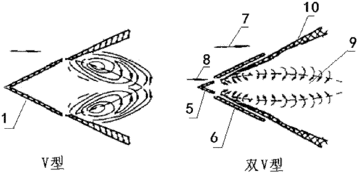 Geometrical variable flame stabilizing device