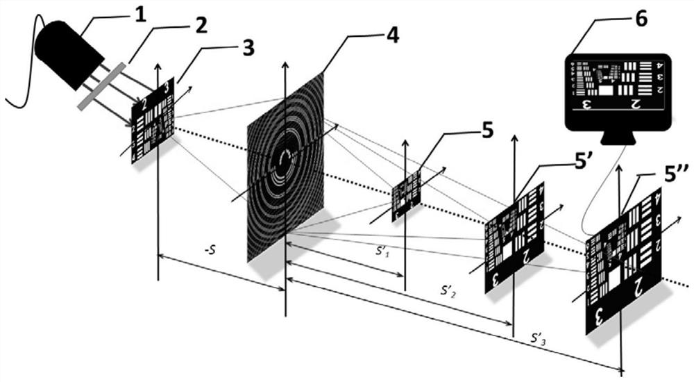 Design method of Fermat spiral Greek ladder photon sieve and its imaging optical path