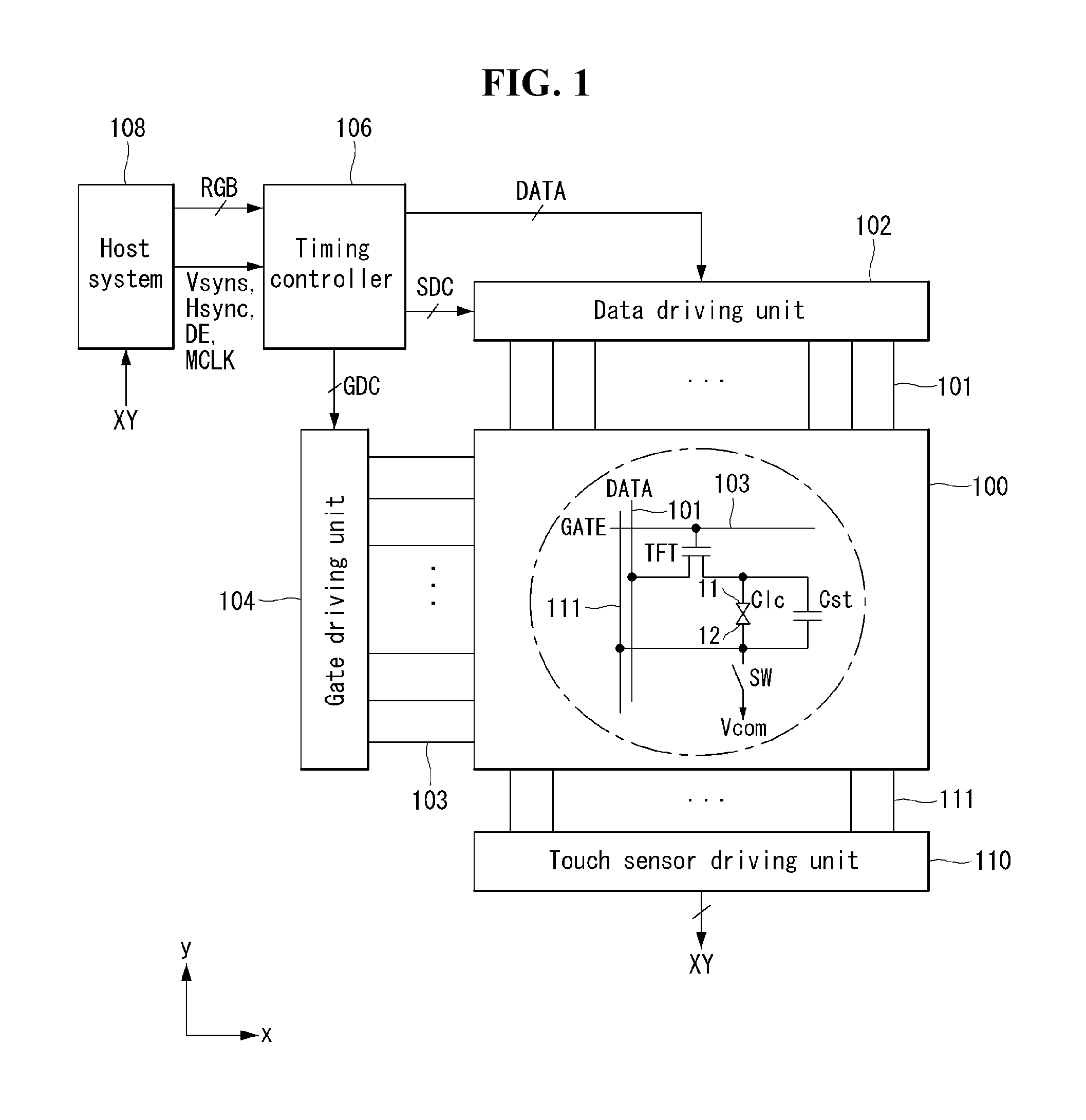 Method and circuit for driving touch sensors to reduce noise measurement time and display device using the same