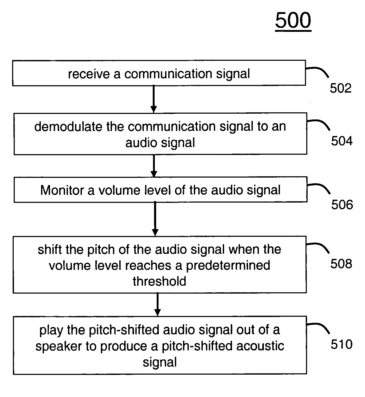 Method and system for suppressing receiver audio regeneration