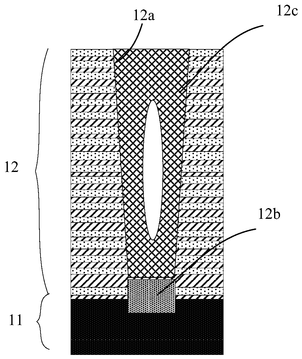 Method of forming three-dimensional memory and three-dimensional memory
