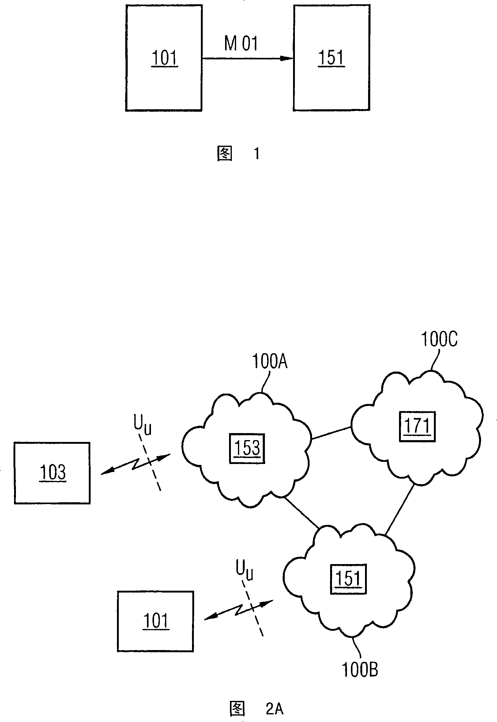 A method and system for enabling a first party to provide a second party with personalized digital content