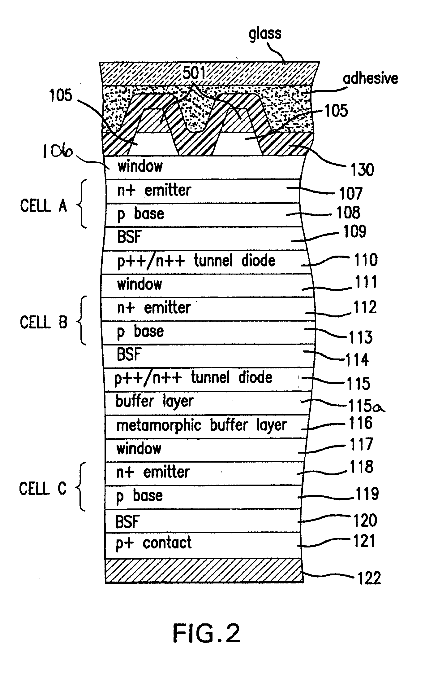 Terrestrial solar power system using iii-v semiconductor solar cells